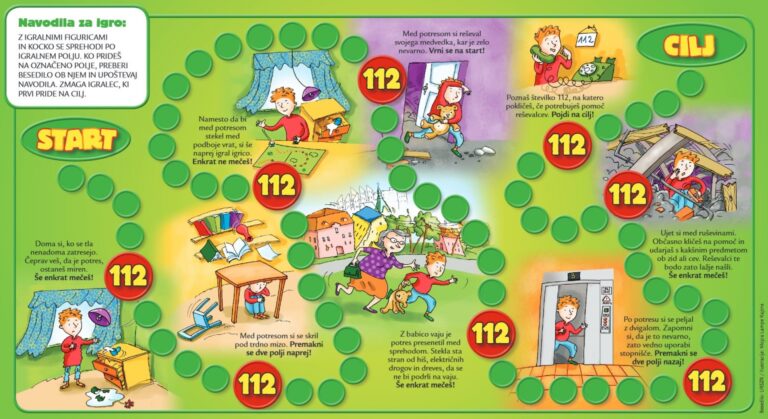 Kako ravnamo ob potresu